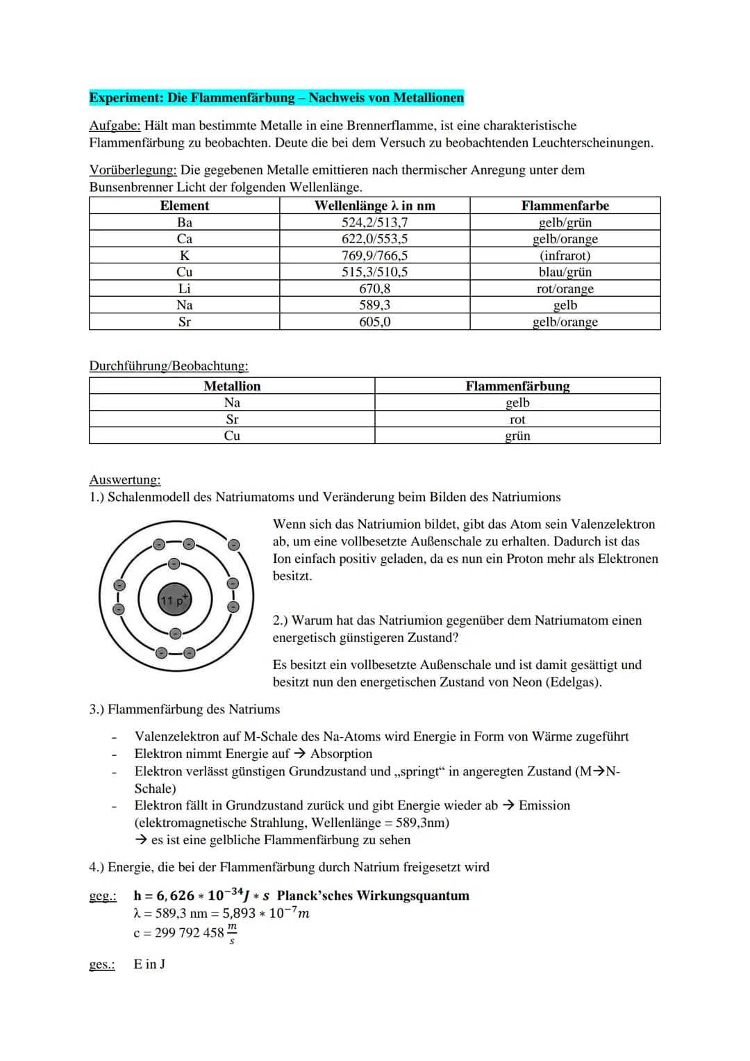 Atommodelle im Wandel der Zeit
Atommodell
nach Dalton
1808
nach
Thomson
1903
nach
Rutherford
1909
nach Bohr/
Sommerfeld
1911
•Atombau und At