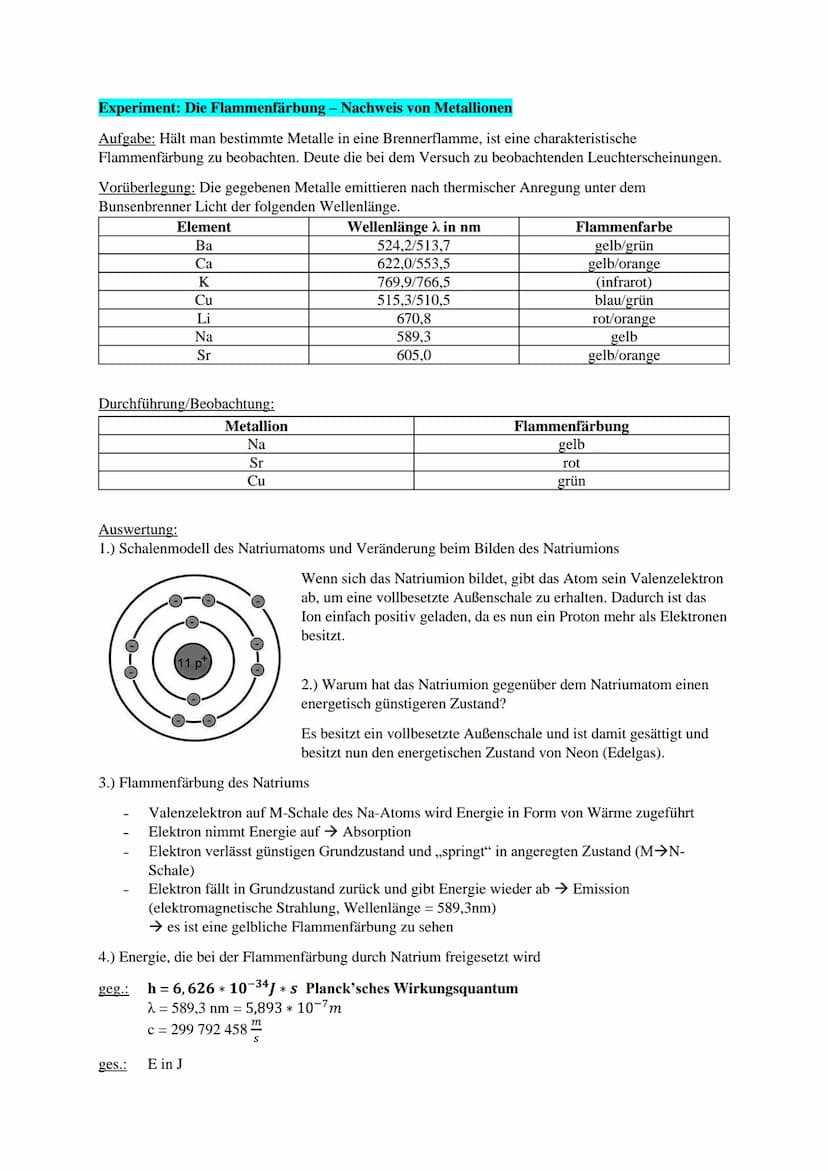 Atommodelle im Wandel der Zeit
Atommodell
nach Dalton
1808
nach
Thomson
1903
nach
Rutherford
1909
nach Bohr/
Sommerfeld
1911
•Atombau und At