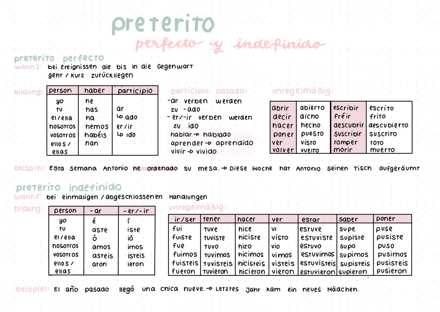 # preterito pегfесто

preterito
perfecto y indefinido

wann 2 bei Ereignissen aie bis in aie Gegenwart
gent / kurz zurückliegen

| bilaung: 