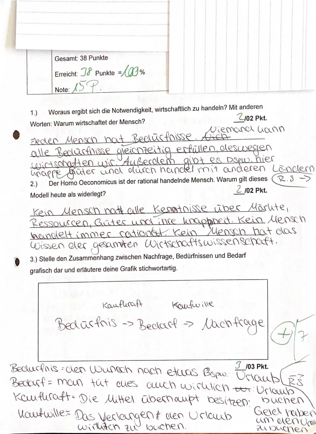 Wirtschaftliches Handeln