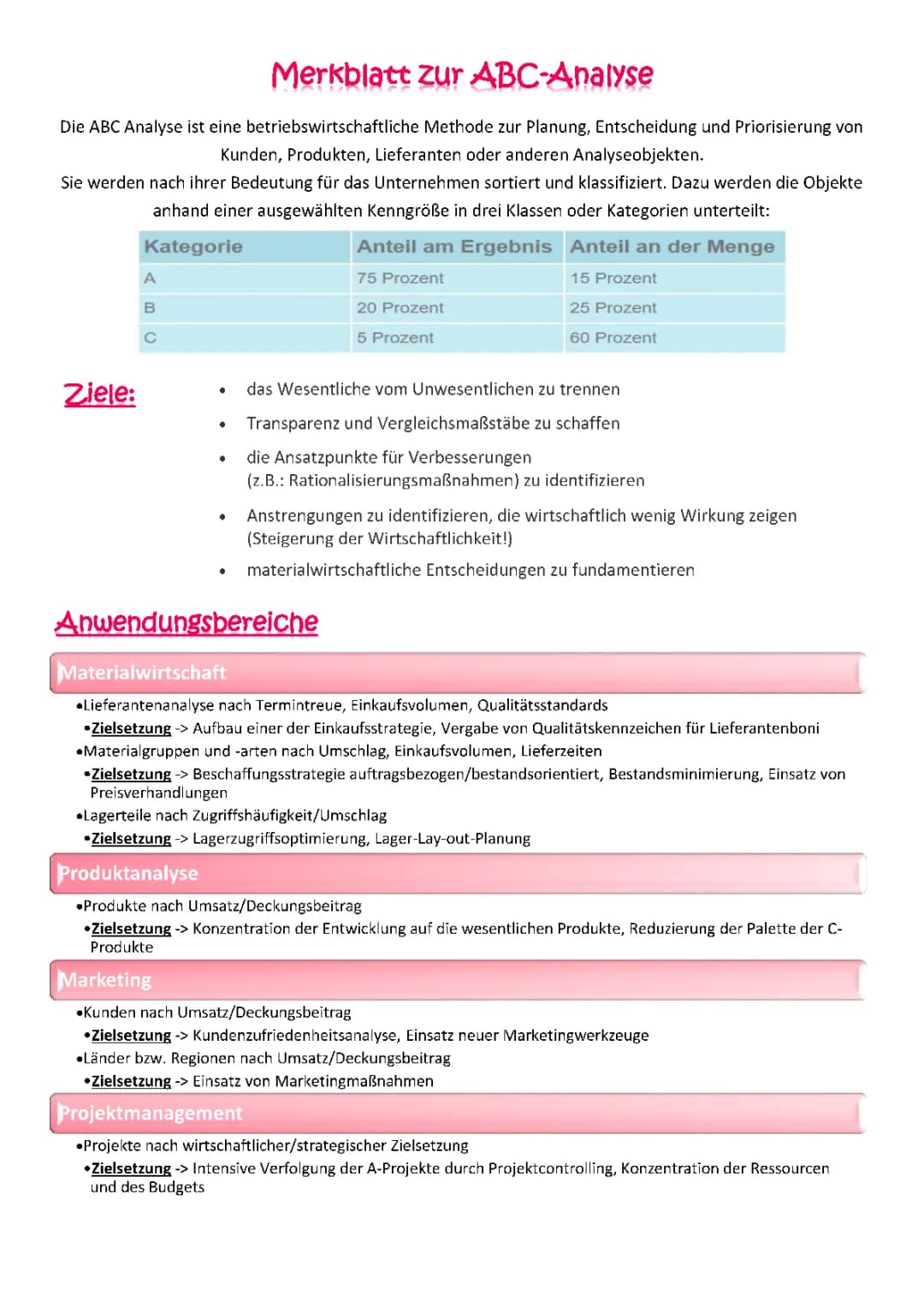 ABC-Analyse 