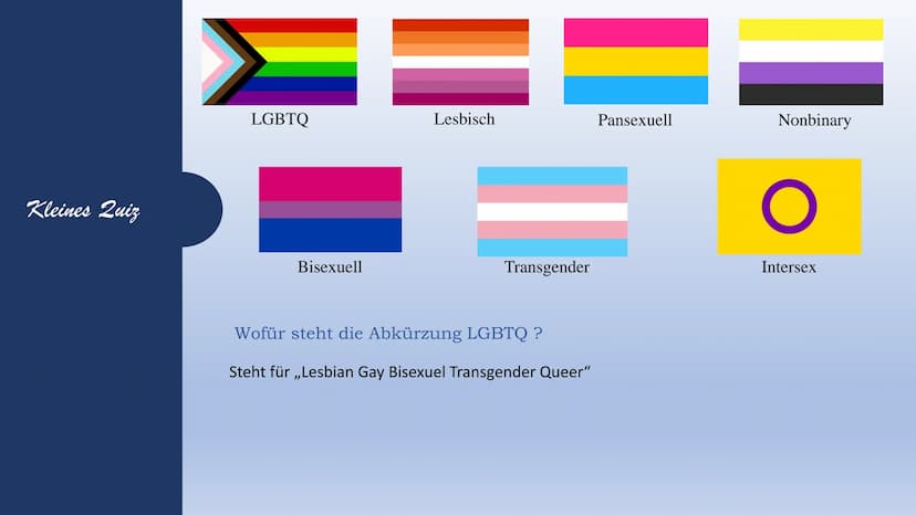 Gendern
Was ist das eigentlich?
Gemütsleiden
Gemüts/ver/fas-
ts/zu/stand
griech.) (Tr
enosse,
aft
Richtu
en Hin
dịch.
ande)) Gen/da
altet Po