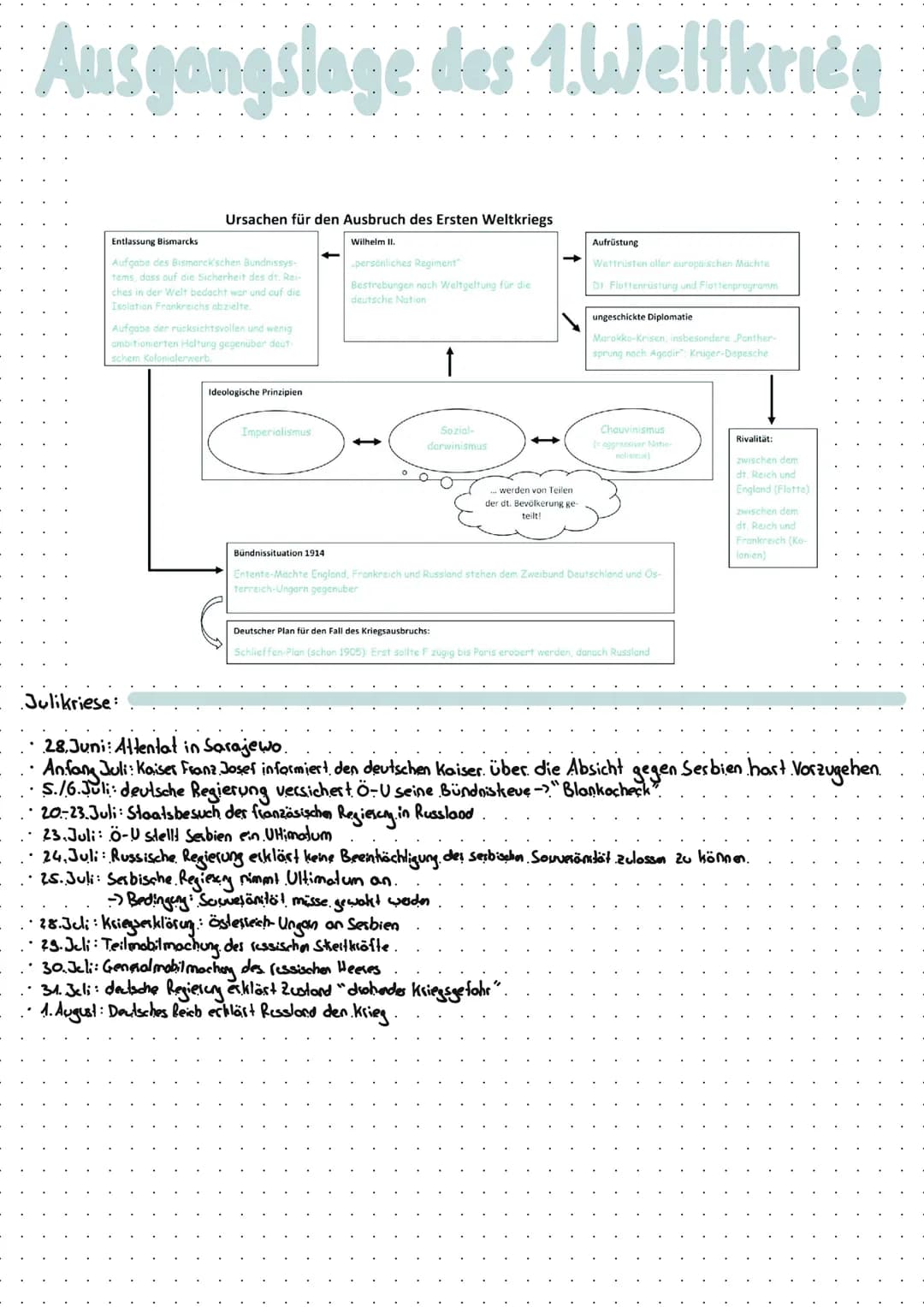 Industrielle Revolution
1. Frühindustrialisierung (1780-1840)
→. Vor industrielle Wirtschaft.
→ zunehmend Ausbruch aus traditionellen Muster
