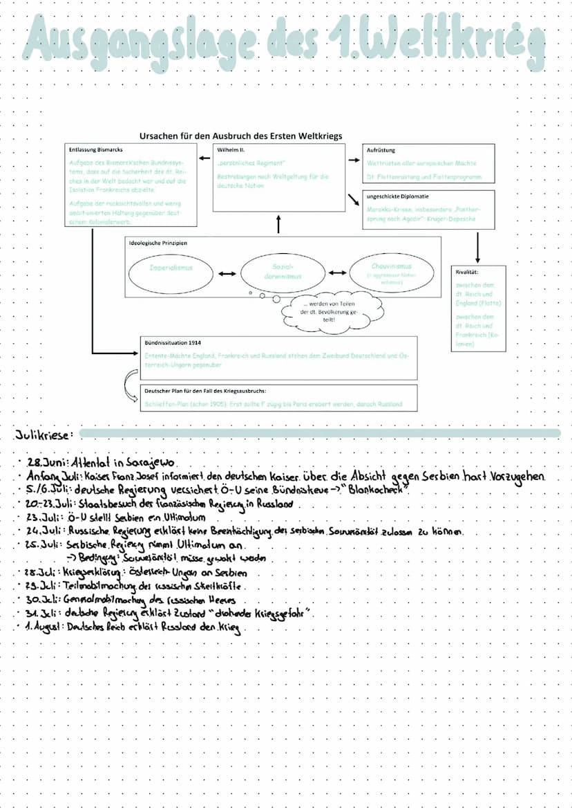 Industrielle Revolution
1. Frühindustrialisierung (1780-1840)
→. Vor industrielle Wirtschaft.
→ zunehmend Ausbruch aus traditionellen Muster