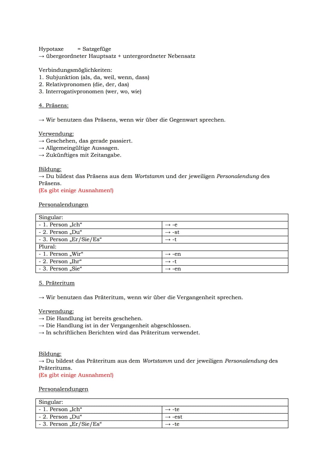Deutsch
KA-Wissenswertes
1. Satzarten:
Emma macht ihre Hausaufgaben.
Aussagesatz (Deklarativsatz)
Macht Emma ihre Hausaufgaben?
→ Fragesatz
