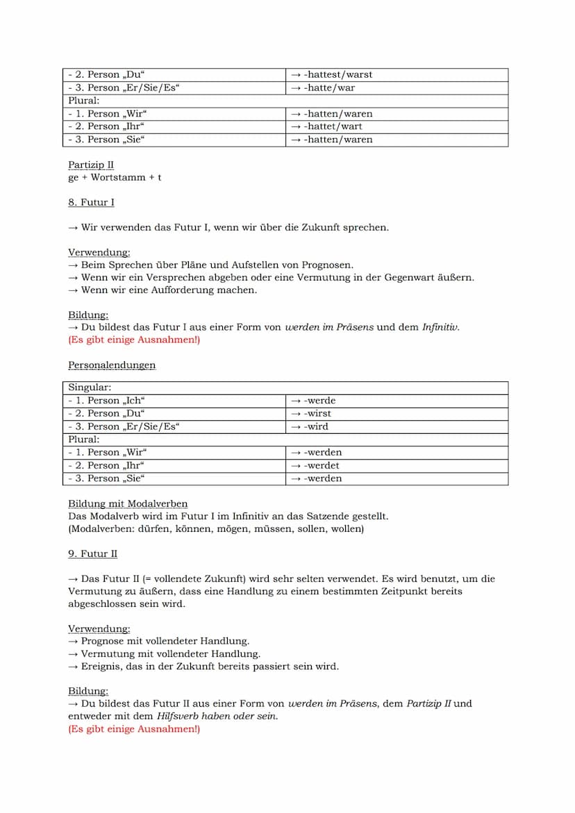 Deutsch
KA-Wissenswertes
1. Satzarten:
Emma macht ihre Hausaufgaben.
Aussagesatz (Deklarativsatz)
Macht Emma ihre Hausaufgaben?
→ Fragesatz
