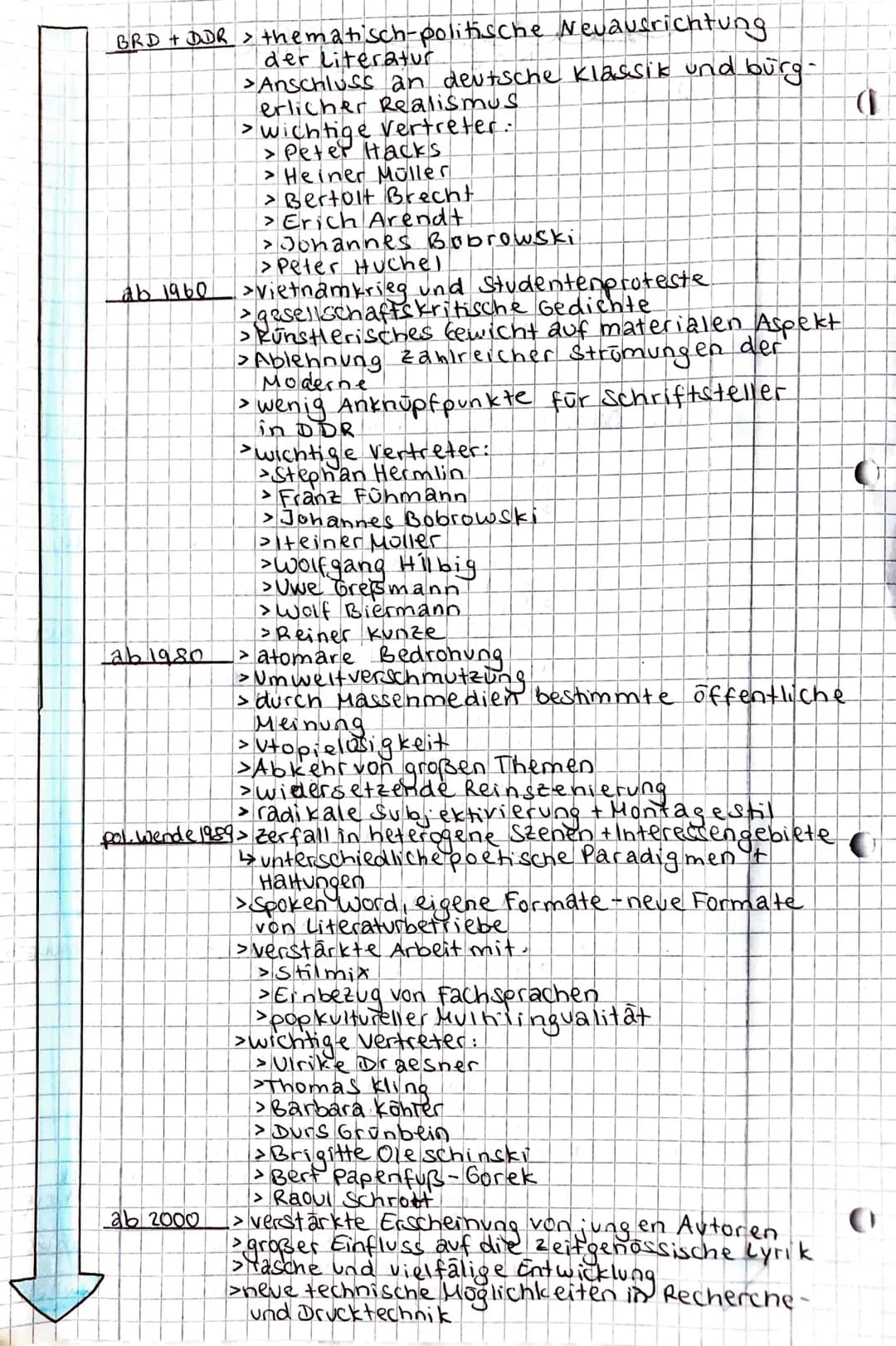 (
eits
1. Weltkrieg
1920er-Jahre
her
MODERN
> Expressionismus, neue Erfahrungen/
> 1. Weltkrieg
Großstadtleben
>
> Ekstase
Exillyrik
O
E
>In