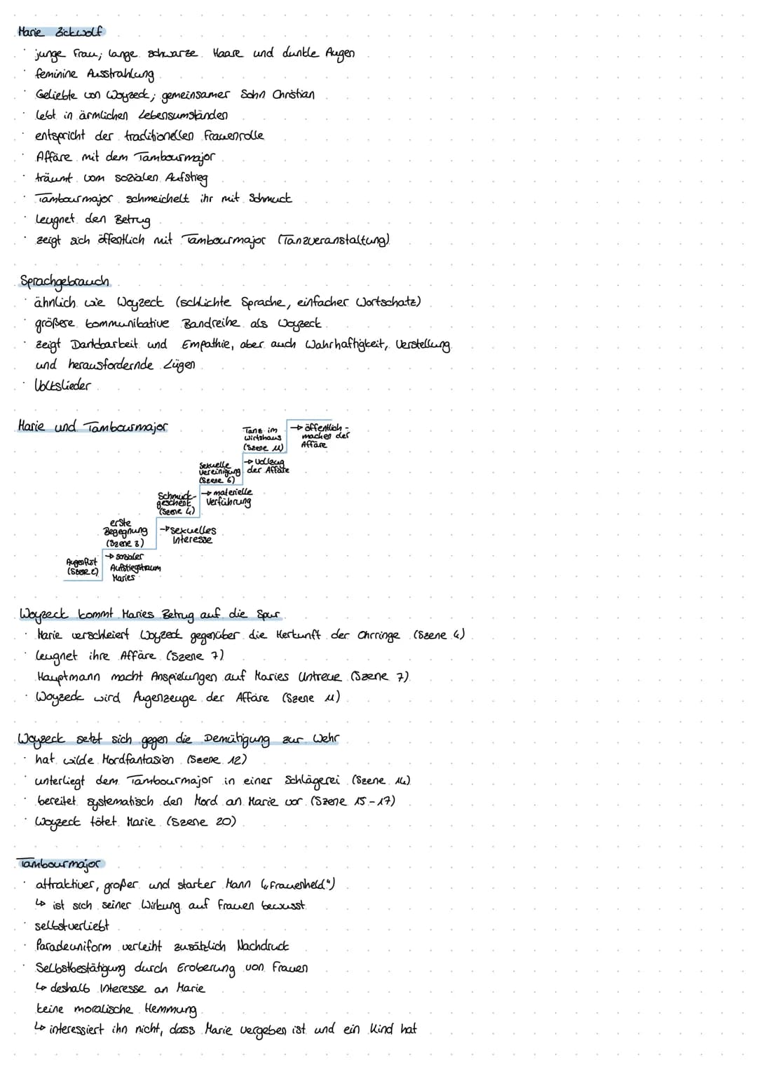Epocheneinordnung
Dramenform
Sprache & Stil
Szenenübersicht
• Charaktere
Leitmotive
Leseart
Woyzeck
Ihanhhandl
Allgemeine Informationen
Tite