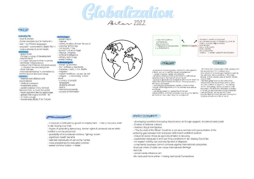 English Abitur Tips and Solutions for 2022-2024 NRW