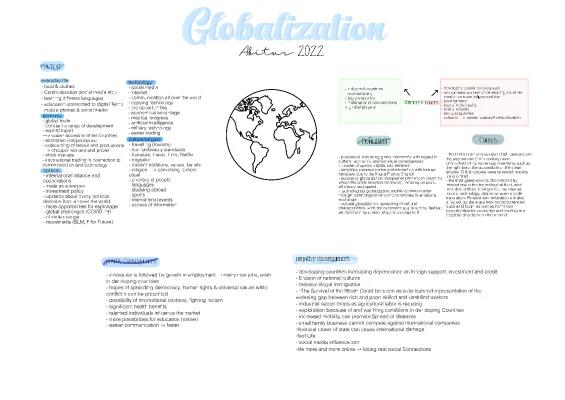 Know globalization englisch Abitur 2022 thumbnail