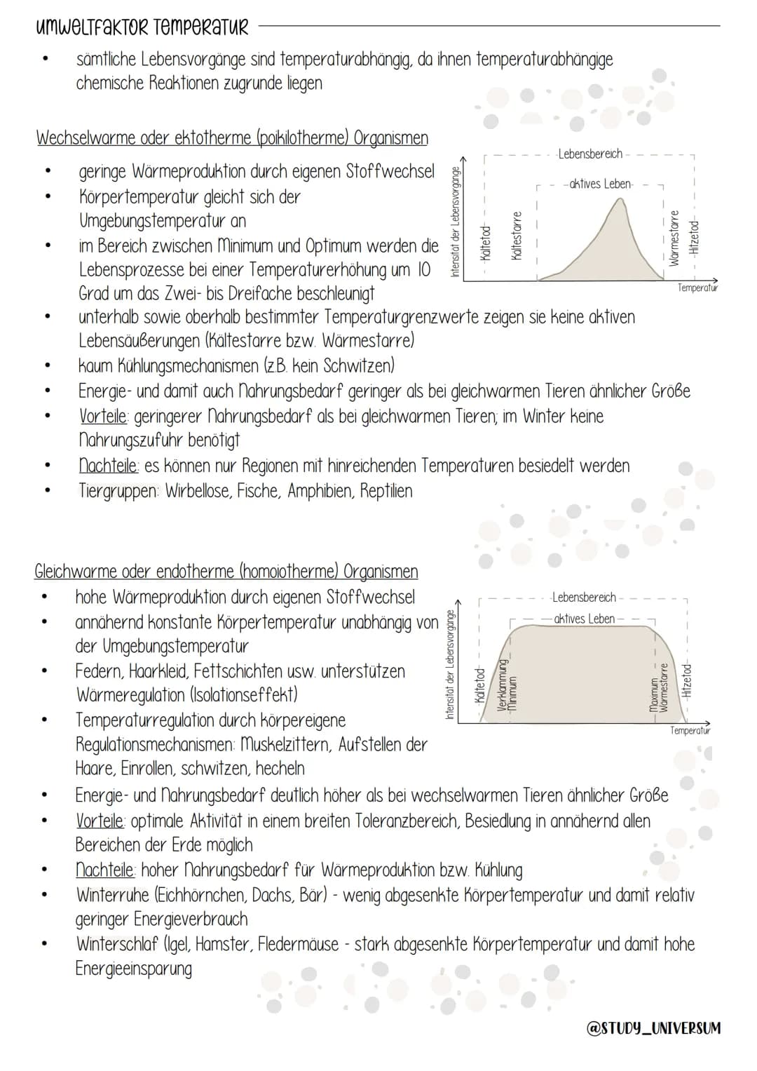 TOLERANZ UND ÖKOLOGISCHE POTENZ
Vitalitat
Minimum
I
Pessimum
I
Abiotische Faktoren
1
Optimum
Präferendum
+Toleranzbereich
1
Maximum
Toleranz