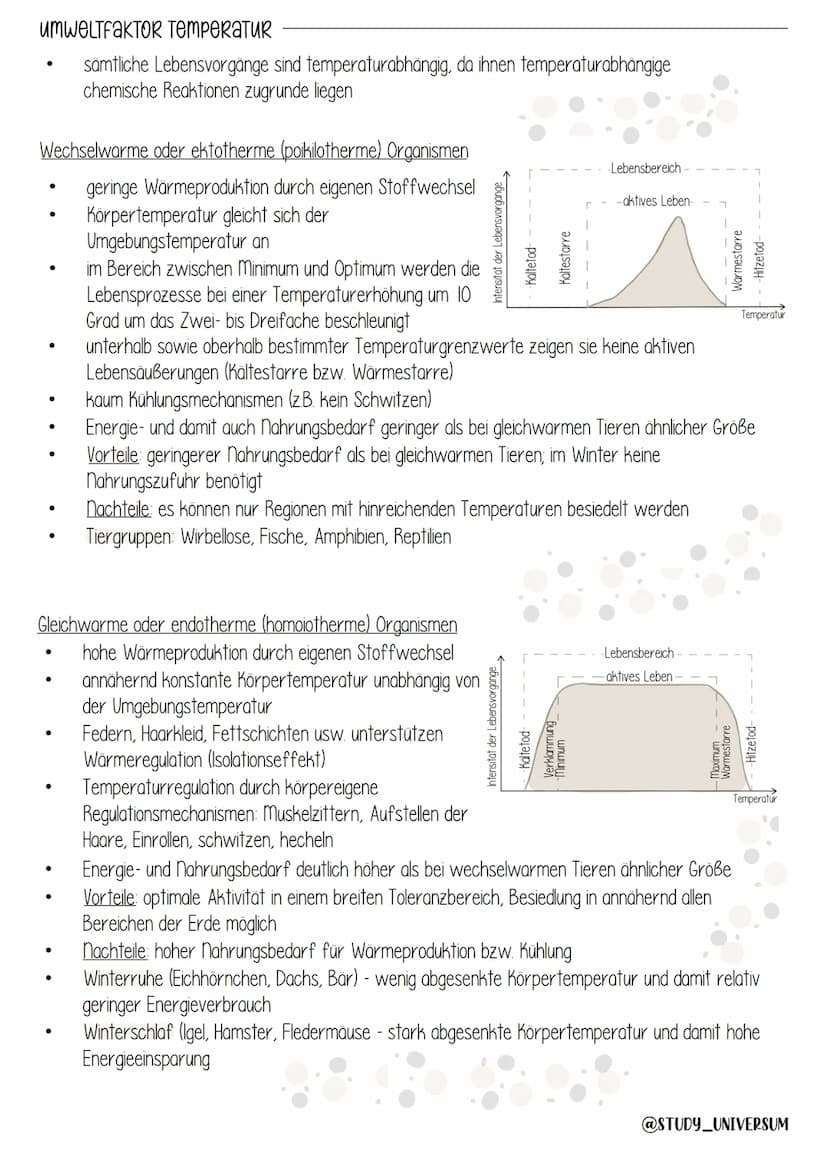 TOLERANZ UND ÖKOLOGISCHE POTENZ
Vitalitat
Minimum
I
Pessimum
I
Abiotische Faktoren
1
Optimum
Präferendum
+Toleranzbereich
1
Maximum
Toleranz