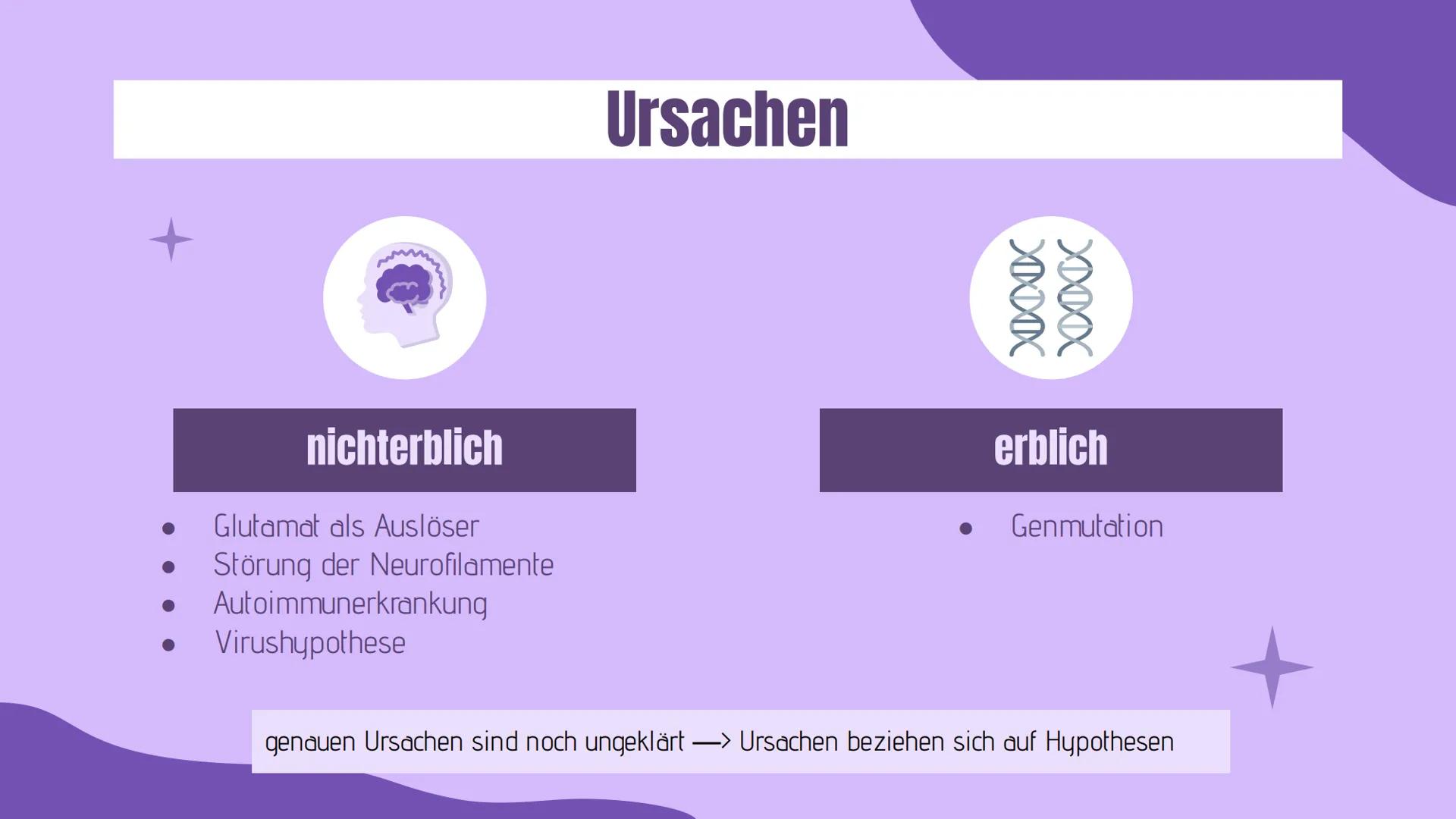 +
Amyotrophe
Lateralsklerose
(ALS)
Präsentation von Sara und Evin 01.
Definition
04.
Verlaufsformen
Inhaltsverzeichnis
02.
Verbreitung
05.
S