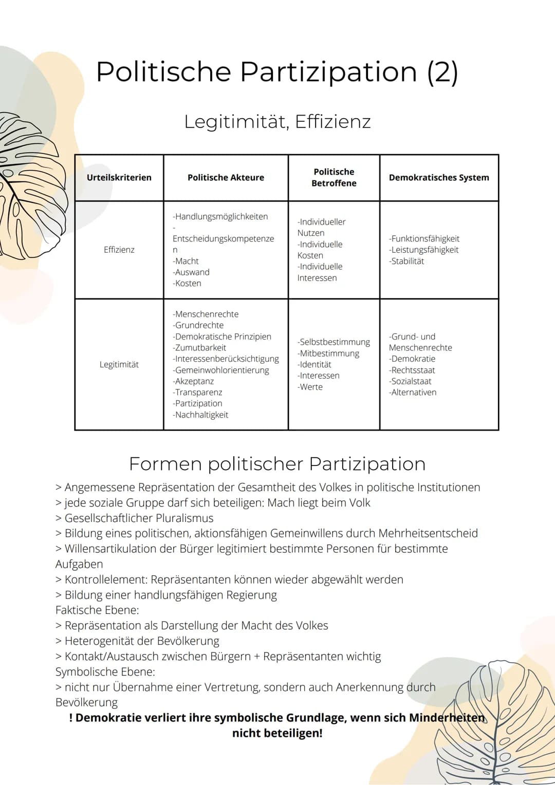Politische Partizipation (1)
Funktionen von Partizipation für die
Artikulation
Bürger erhalten die
Möglichkeit, Interessen
öffentlich zu äuß