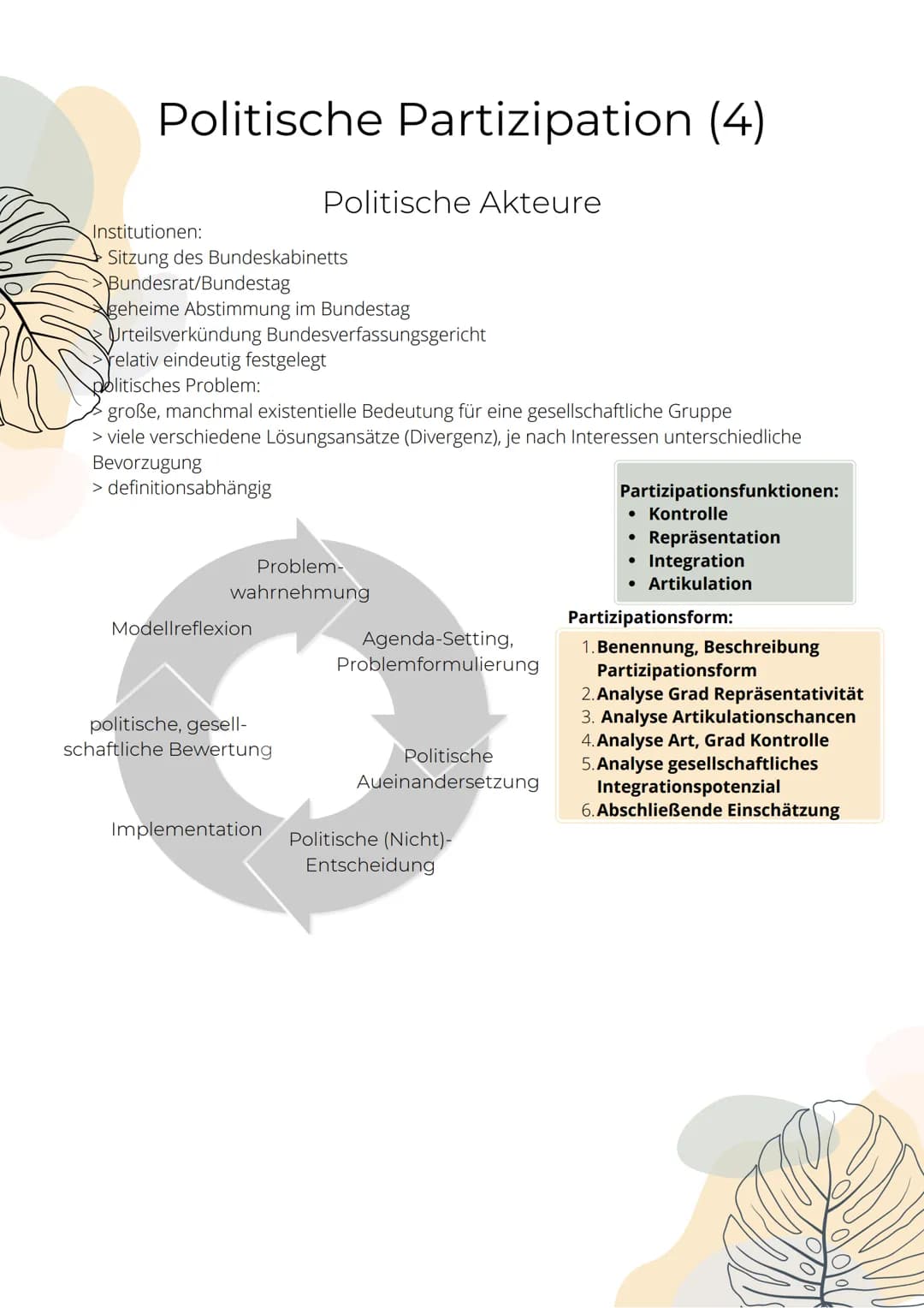 Politische Partizipation (1)
Funktionen von Partizipation für die
Artikulation
Bürger erhalten die
Möglichkeit, Interessen
öffentlich zu äuß