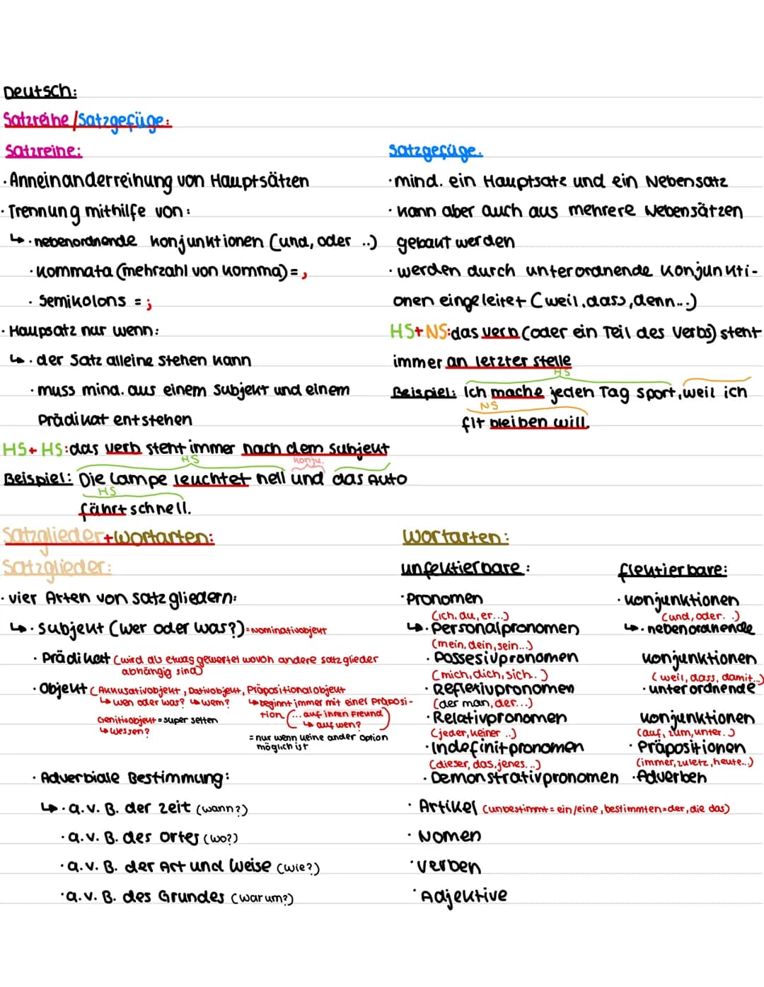 Deutsch:
Satzreihe/Satzgefüge:
Satzreine:
· Anneinanderreihung von Hauptsätzen
• Trennung mithilfe von:
↳.nebenordnende konjunktionen (und, 