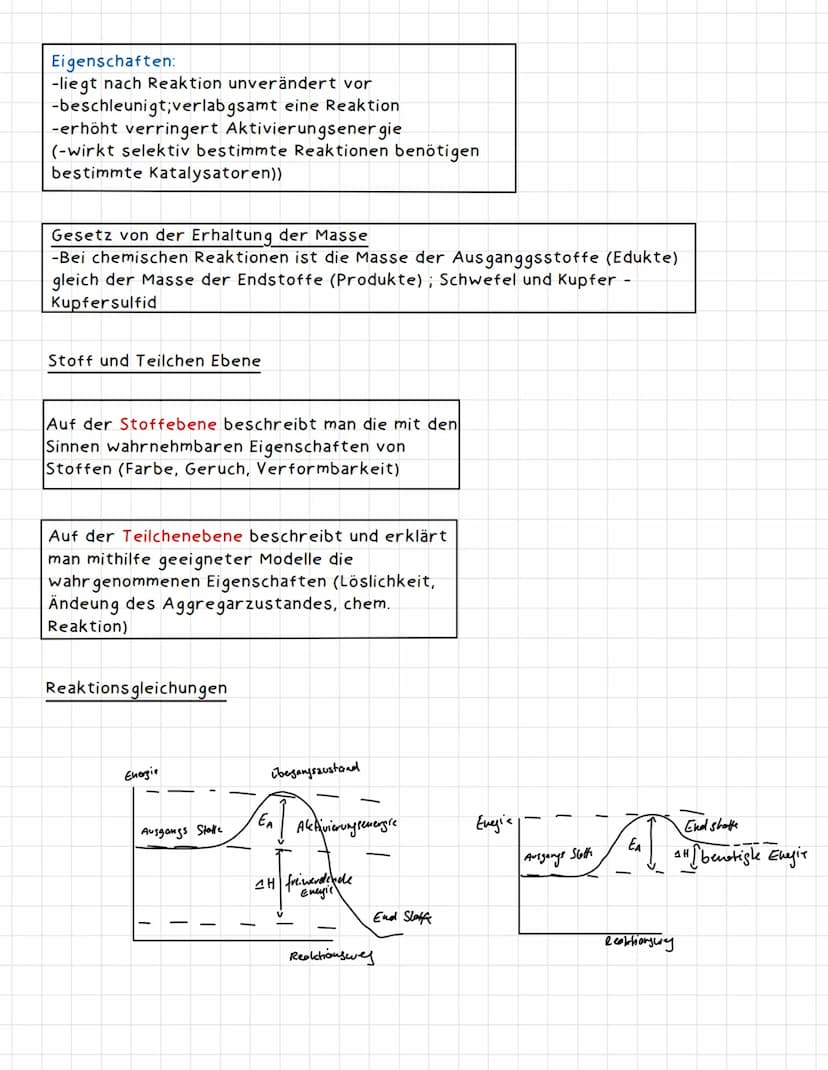 Reinstoffe
→ Stoffe
..lassen sich in Reinstoffe und Gemische ordnen
Gemische
C!!!
Elemente
z.B. Kupfer,
Schwefel
Farbe
HPMIP
100
Verbindunge