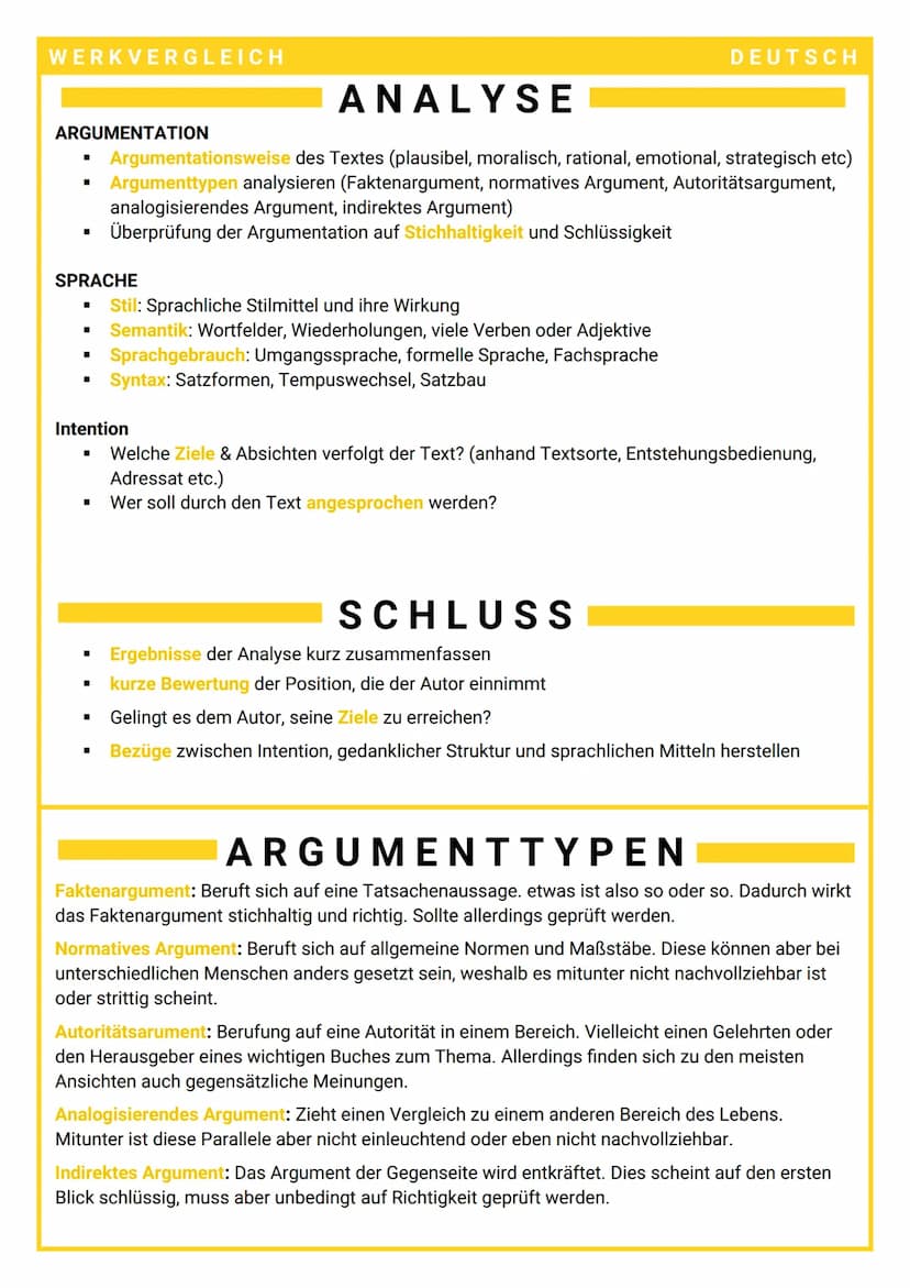 WERKVERGLEICH
SACHTEXTANALYSE
→ Bei einer Analyse eines Sachtextes wird der Text
auseinandernehmen und in die einzelnen Bestandteile
zerlege