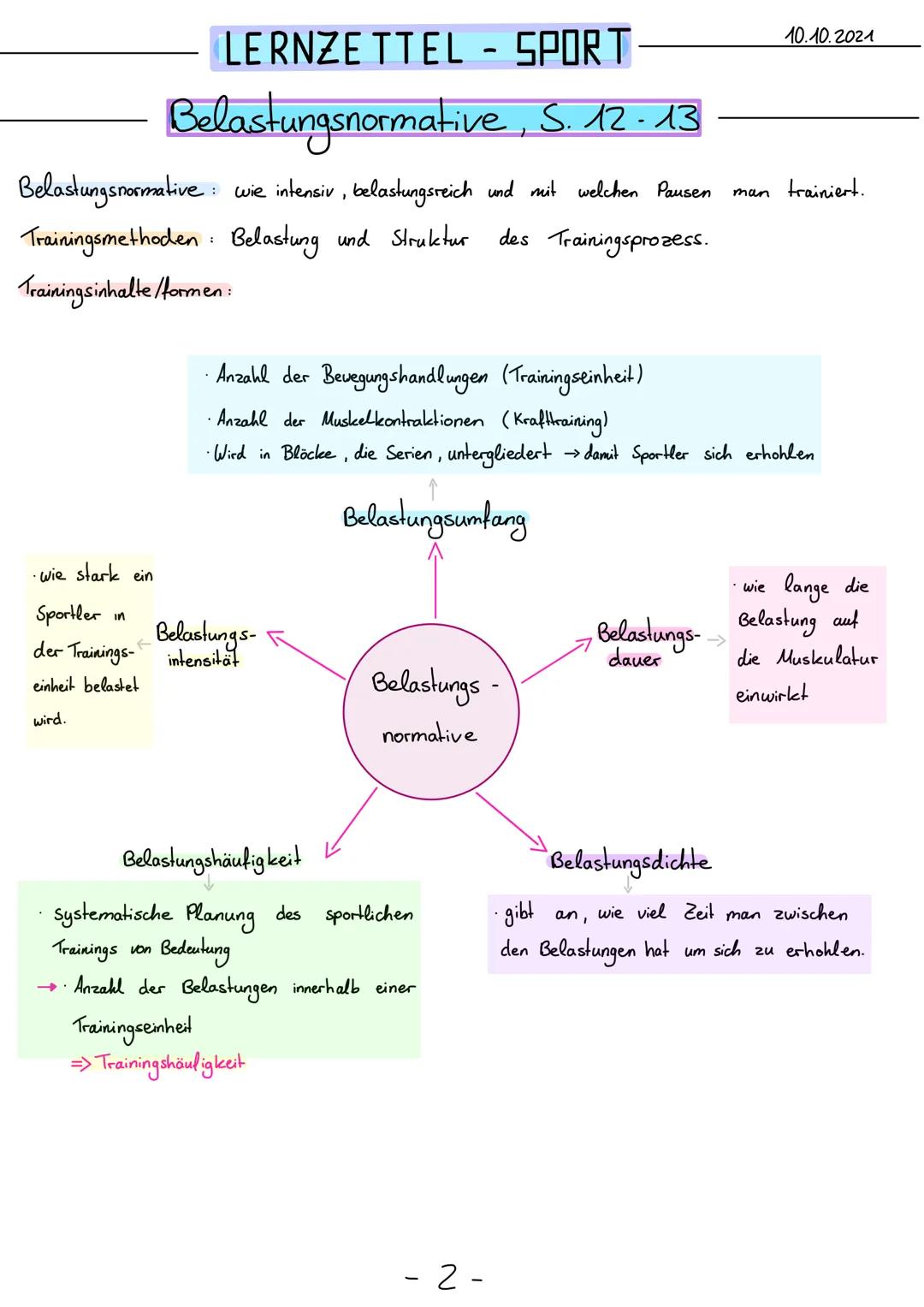 Von Lynn
・Anpassung
Superkompensation
=
LERNZETTEL - SPORT
Adaption
8
• weitere Belastung
Energie wird gespeichert und baut
Exogene Faktoren