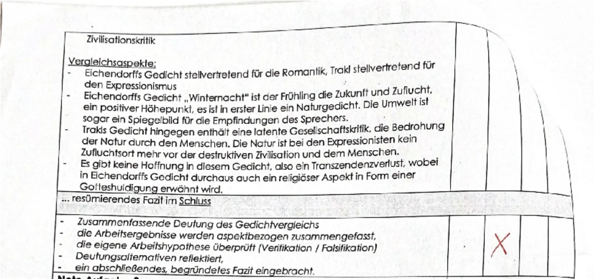 Ch Lehrer
$2$
Klasse Arbeit
Nr.
Lyrik
Gedichtvergleich
(eA)
1
Name: Elena
3
Datum: 09.05.2023
Aufgabenstellung:
1. Analysieren und interpret
