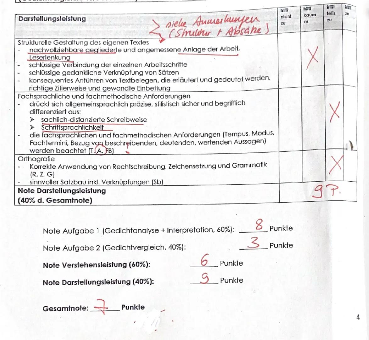 Ch Lehrer
$2$
Klasse Arbeit
Nr.
Lyrik
Gedichtvergleich
(eA)
1
Name: Elena
3
Datum: 09.05.2023
Aufgabenstellung:
1. Analysieren und interpret