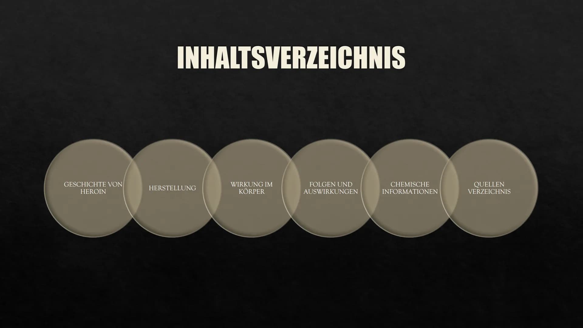 HEROIN
Eine Präsentation von Aylin GESCHICHTE VON
HEROIN
INHALTSVERZEICHNIS
HERSTELLUNG
WIRKUNG IM
KÖRPER
FOLGEN UND
AUSWIRKUNGEN
CHEMISCHE
