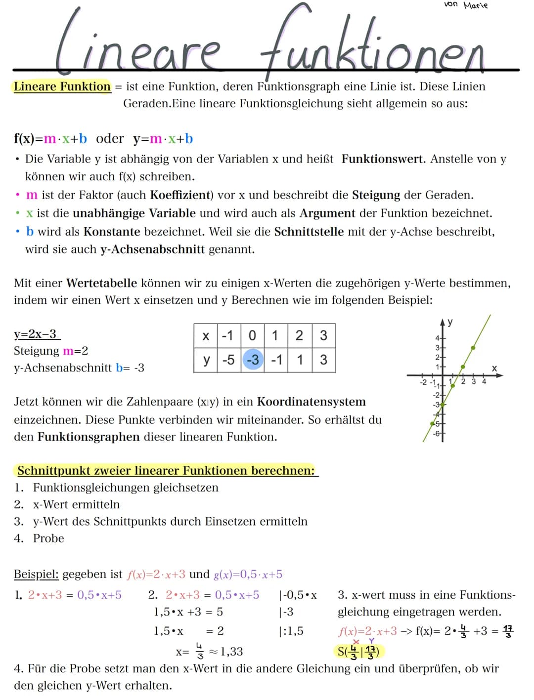 Lineare funktionen
Lineare Funktion = ist eine Funktion, deren Funktionsgraph eine Linie ist. Diese Linien
Geraden. Eine lineare Funktionsgl