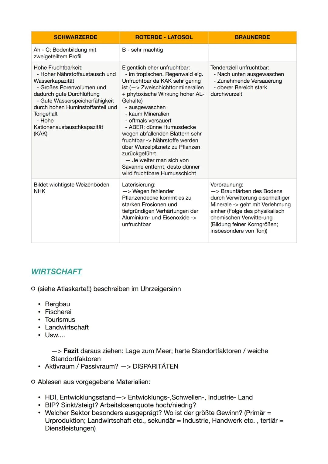Mit - wirtschaftgeografischen,- entwicklungsgeografischen Schwerpunkt
RAUMANALYSE/GEOGRAFISCH EINORDNEN
Geografische Lage
O Ausdehnung:
SHK/