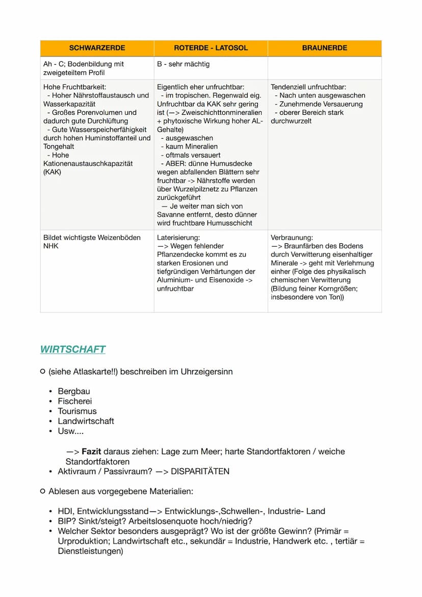 Mit - wirtschaftgeografischen,- entwicklungsgeografischen Schwerpunkt
RAUMANALYSE/GEOGRAFISCH EINORDNEN
Geografische Lage
O Ausdehnung:
SHK/