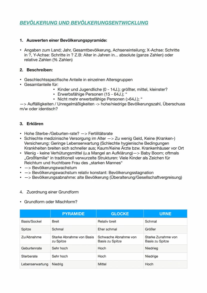 Mit - wirtschaftgeografischen,- entwicklungsgeografischen Schwerpunkt
RAUMANALYSE/GEOGRAFISCH EINORDNEN
Geografische Lage
O Ausdehnung:
SHK/