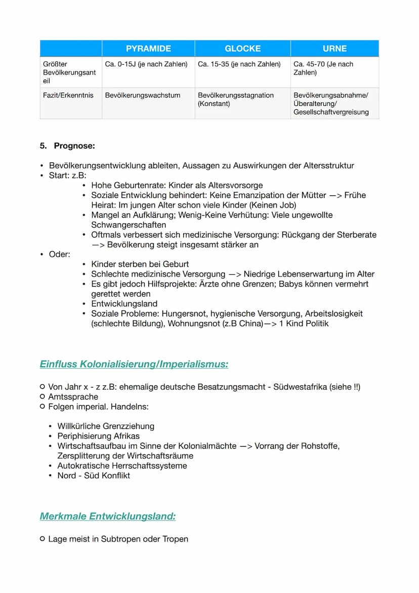 Mit - wirtschaftgeografischen,- entwicklungsgeografischen Schwerpunkt
RAUMANALYSE/GEOGRAFISCH EINORDNEN
Geografische Lage
O Ausdehnung:
SHK/