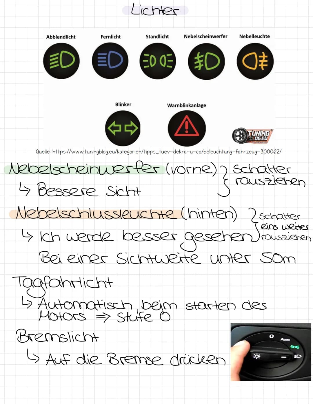 Abblendlicht
Fernlicht
Lichter
Blinker
←
Standlicht
ED ED EDGE D
Nebelscheinwerfer
Warnblinkanlage
Nebelleuchte
TUNING
LOGEU
Quelle: https:/