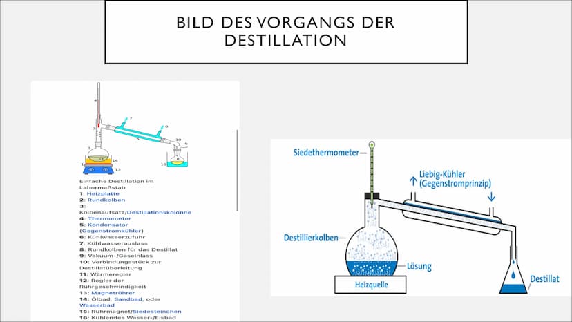 TRENNVERFAHREN STECKBRIEF
(Gruppe A)
Filtration
(Gruppe B)
Destillation ( GRUPPE A ) FILTRATION
• Die Filtration
Durch eine Filtration kann 