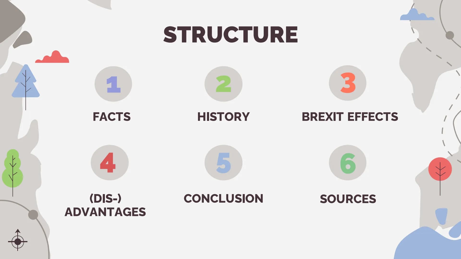 IMMIGRATION
TO THE UK
by Nele Reinhardt
» 1
FACTS
4
(DIS-)
ADVANTAGES
STRUCTURE
2
HISTORY
5
CONCLUSION
3
BREXIT EFFECTS
6
SOURCES ●
●
●
1
FA