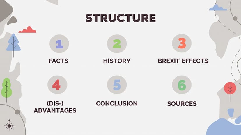 IMMIGRATION
TO THE UK
by Nele Reinhardt
» 1
FACTS
4
(DIS-)
ADVANTAGES
STRUCTURE
2
HISTORY
5
CONCLUSION
3
BREXIT EFFECTS
6
SOURCES ●
●
●
1
FA
