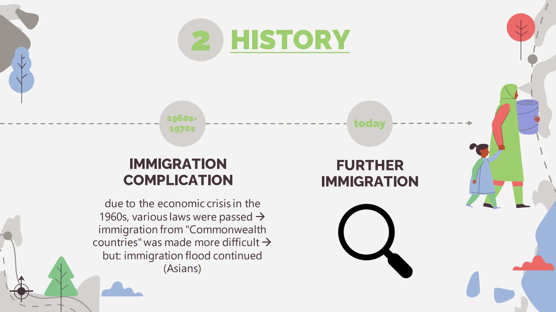 IMMIGRATION
TO THE UK
by Nele Reinhardt
» 1
FACTS
4
(DIS-)
ADVANTAGES
STRUCTURE
2
HISTORY
5
CONCLUSION
3
BREXIT EFFECTS
6
SOURCES ●
●
●
1
FA