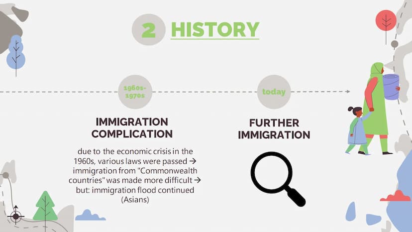 IMMIGRATION
TO THE UK
by Nele Reinhardt
» 1
FACTS
4
(DIS-)
ADVANTAGES
STRUCTURE
2
HISTORY
5
CONCLUSION
3
BREXIT EFFECTS
6
SOURCES ●
●
●
1
FA