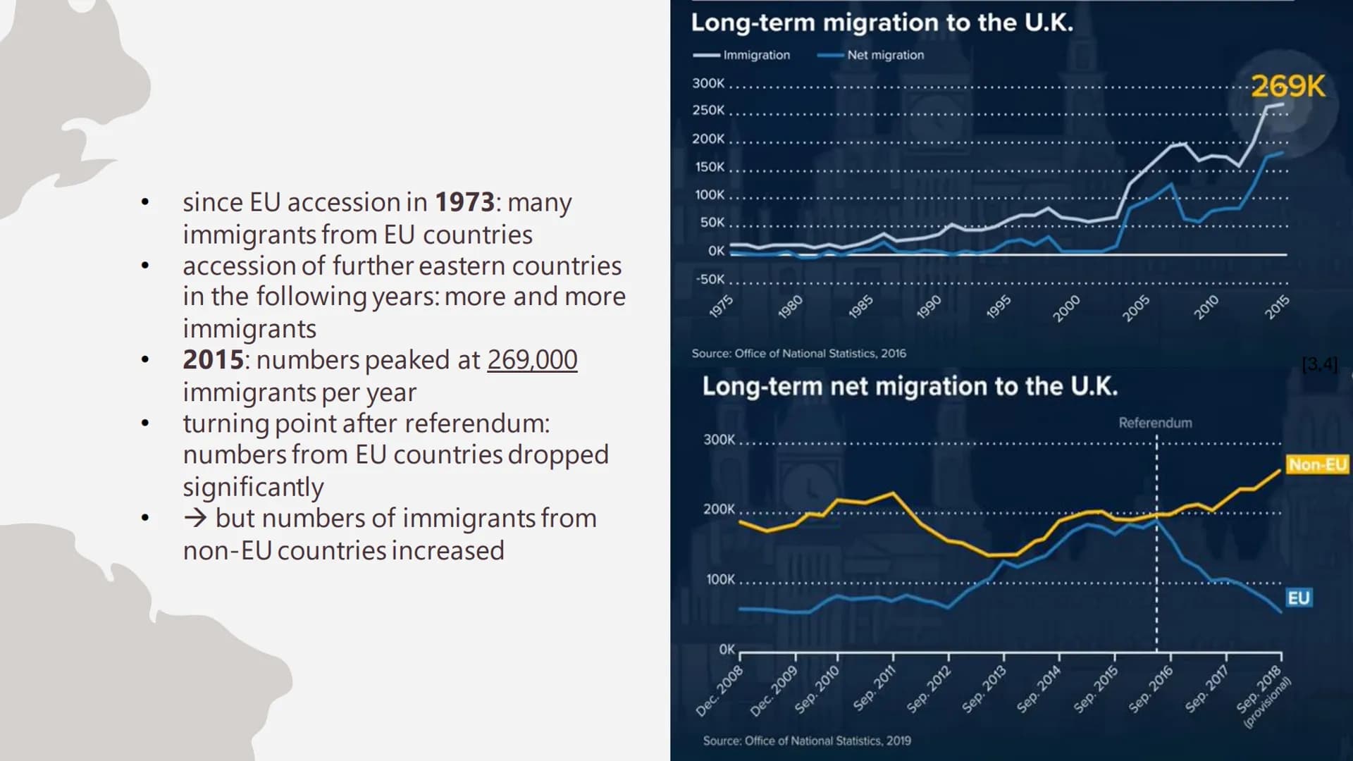 IMMIGRATION
TO THE UK
by Nele Reinhardt
» 1
FACTS
4
(DIS-)
ADVANTAGES
STRUCTURE
2
HISTORY
5
CONCLUSION
3
BREXIT EFFECTS
6
SOURCES ●
●
●
1
FA