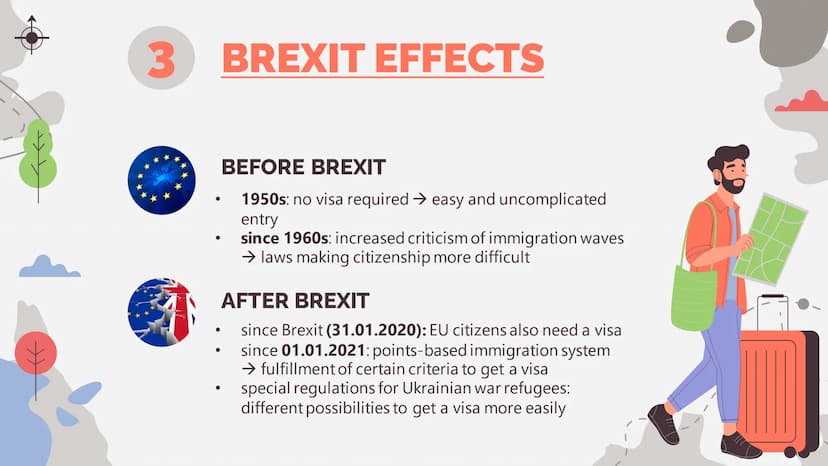 IMMIGRATION
TO THE UK
by Nele Reinhardt
» 1
FACTS
4
(DIS-)
ADVANTAGES
STRUCTURE
2
HISTORY
5
CONCLUSION
3
BREXIT EFFECTS
6
SOURCES ●
●
●
1
FA