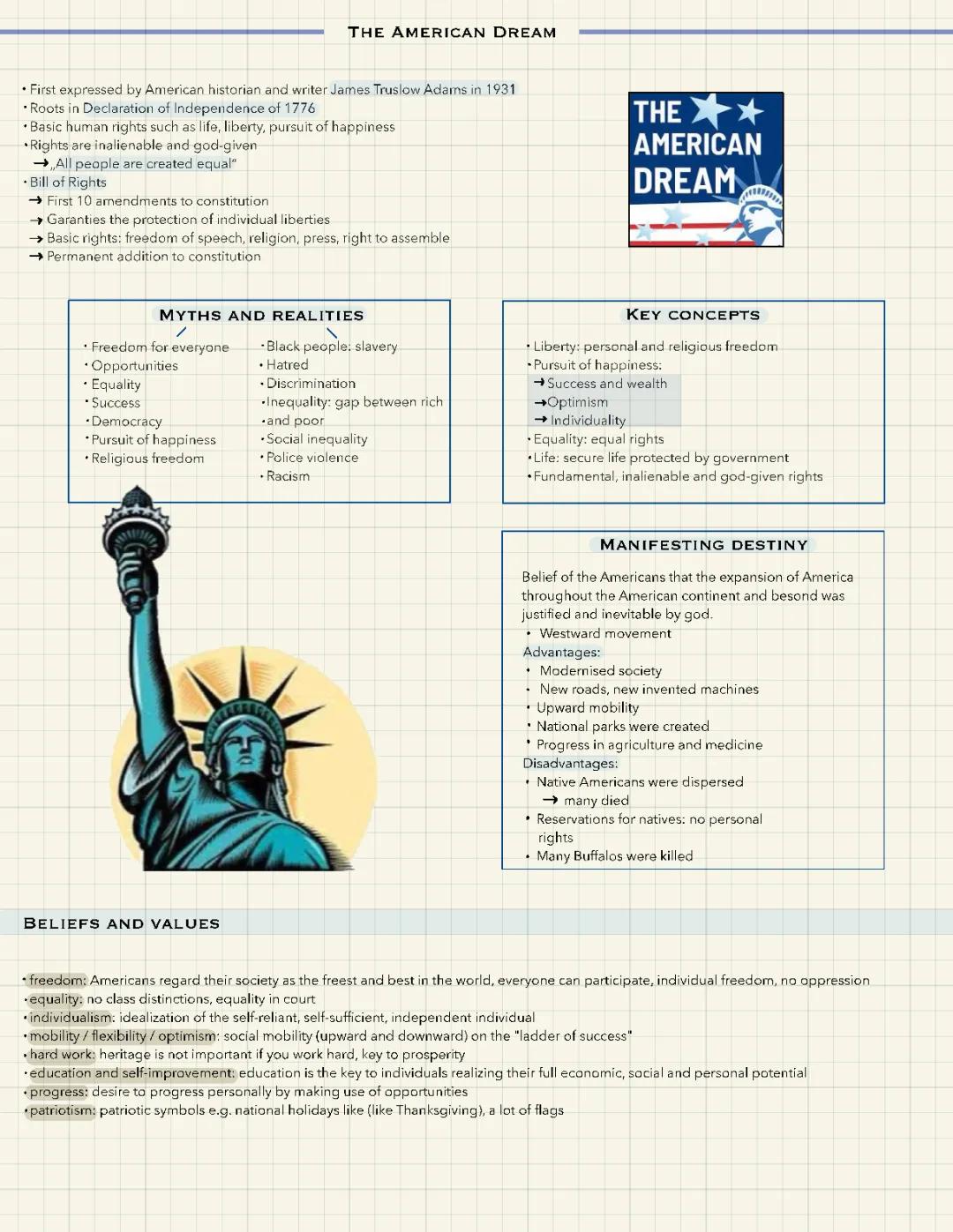 Understanding the American Dream: Examples, History, and Modern Views