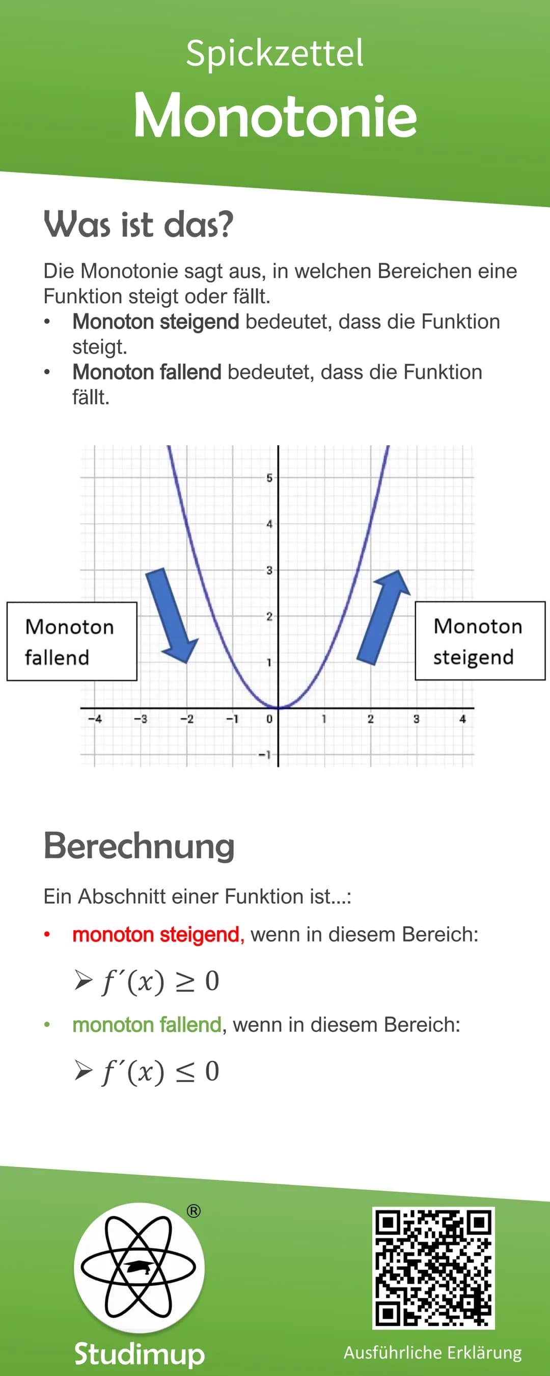 Spickzettel
Logarithmus
Was ist das?
Der Logarithmus ist die Umkehrung vom
Potenzieren. Dies ist ein wichtiges, aber auch nicht
schweres The