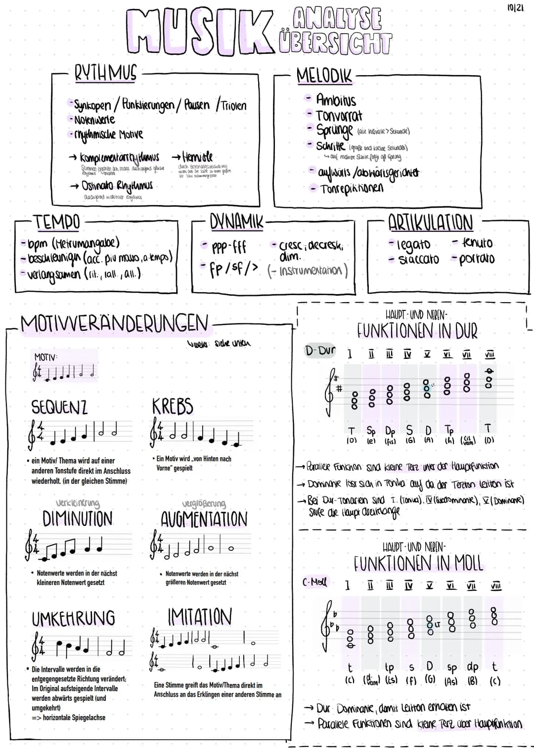 MOTIV:
RYTHMUS
-Synkopen / Punklierungen/Pausen / Triolen
-Notenwerte
-Chythmische Motive
• komplementarihythmus → Hemiole.
Stimmen eraginan