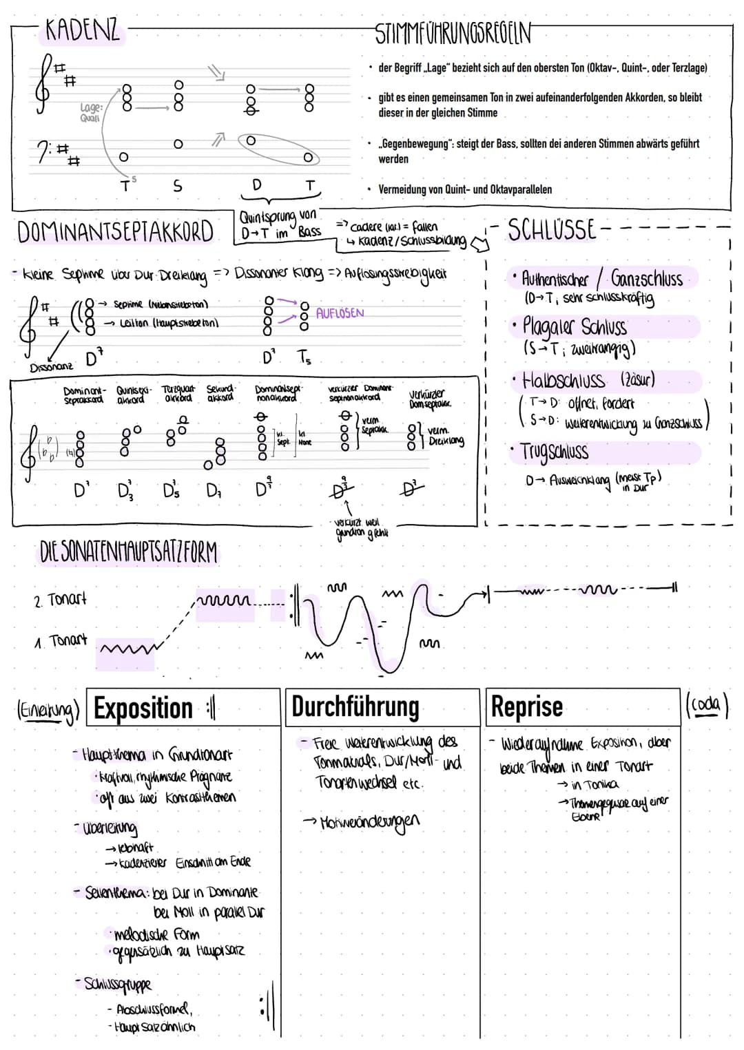 MOTIV:
RYTHMUS
-Synkopen / Punklierungen/Pausen / Triolen
-Notenwerte
-Chythmische Motive
• komplementarihythmus → Hemiole.
Stimmen eraginan
