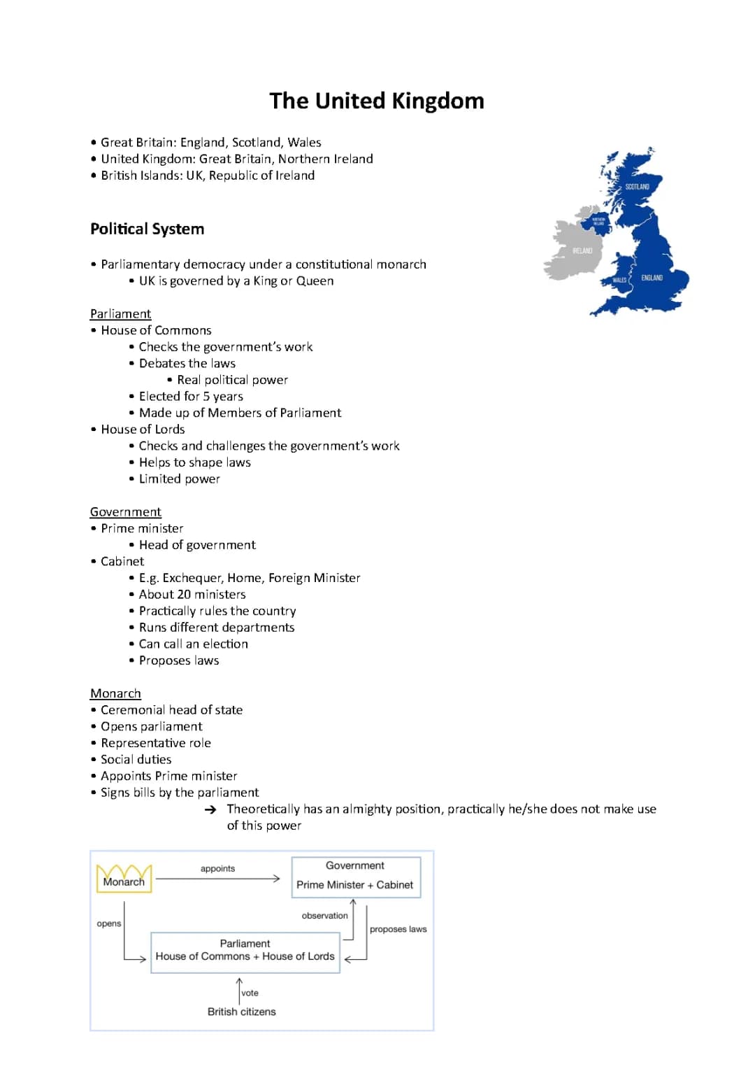Understanding the Political System of England: Simple Guide for Kids