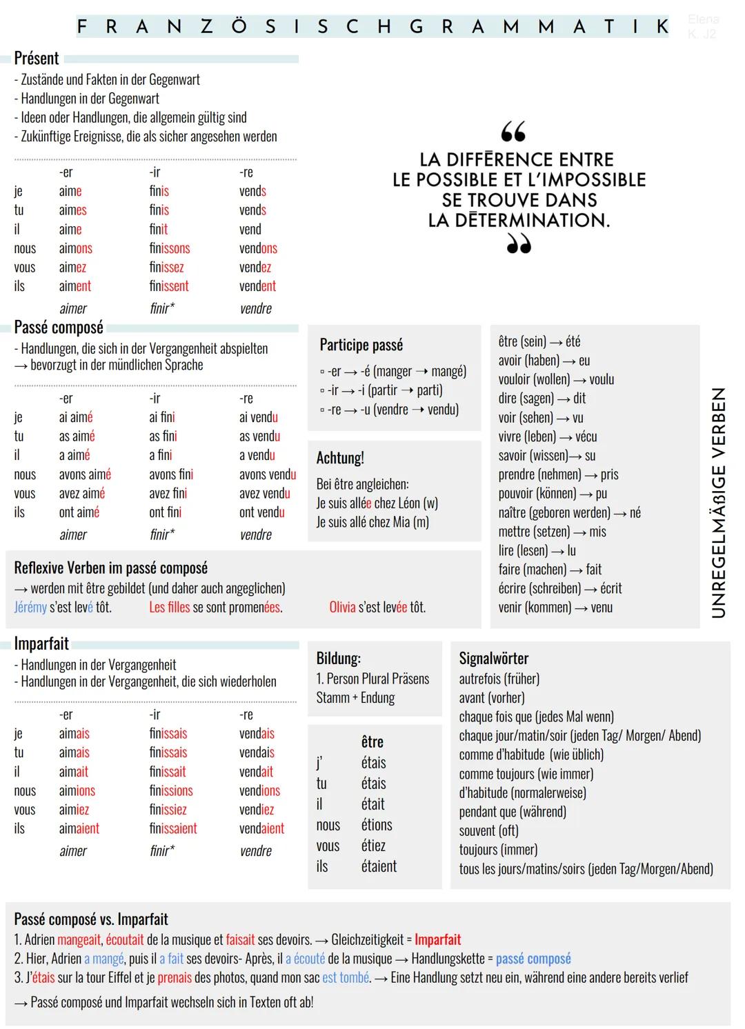 Présent
- Zustände und Fakten in der Gegenwart
- Handlungen in der Gegenwart
- Ideen oder Handlungen, die allgemein gültig sind
- Zukünftige