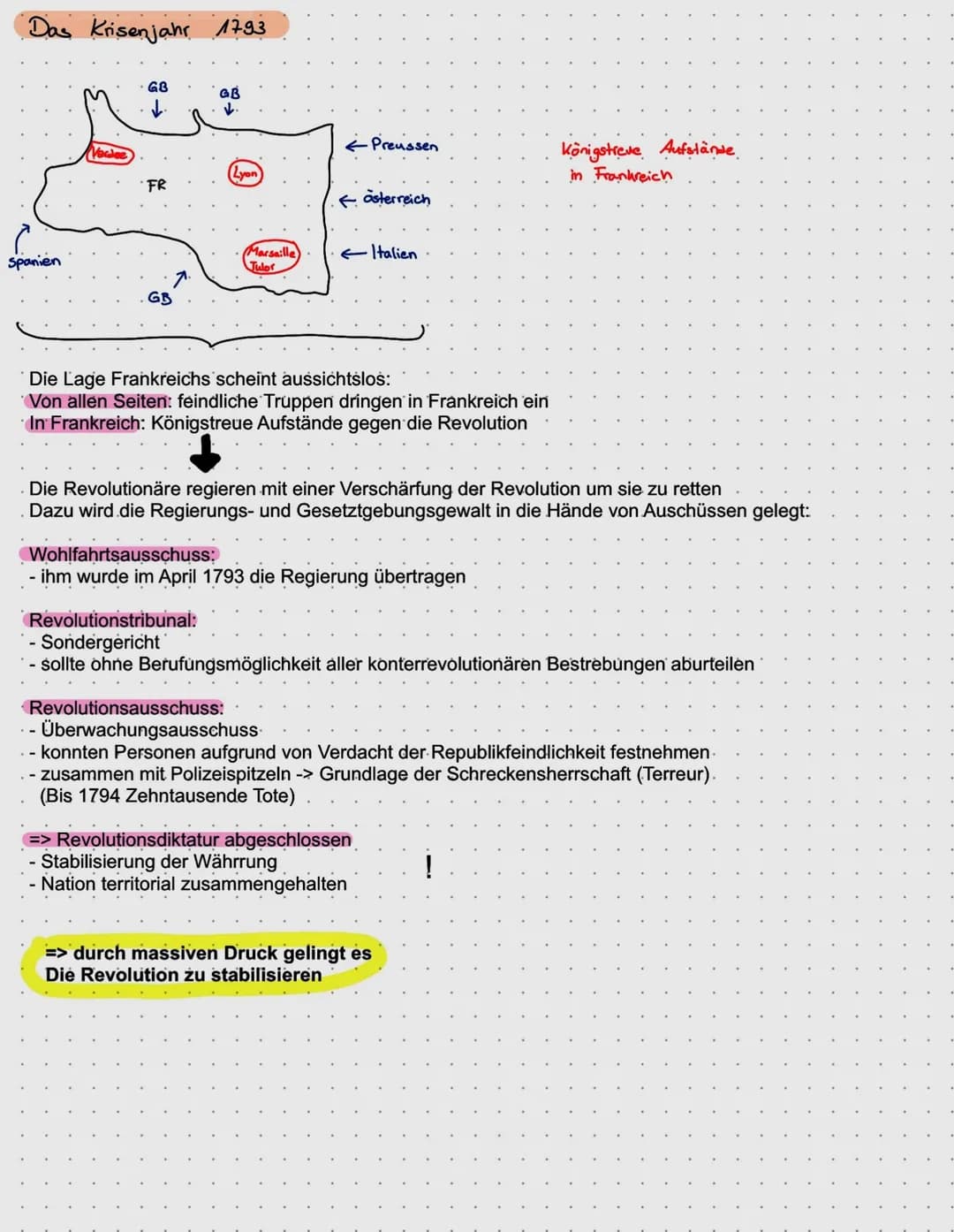 Französische Revolution und Aufklärung einfach erklärt