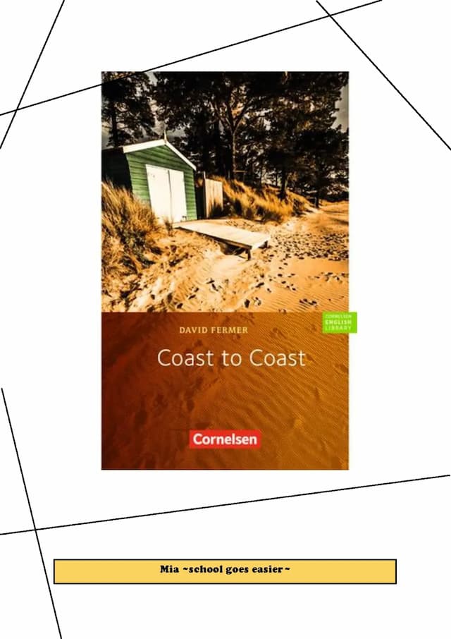 Know Coast to Coast - Portfolio  thumbnail