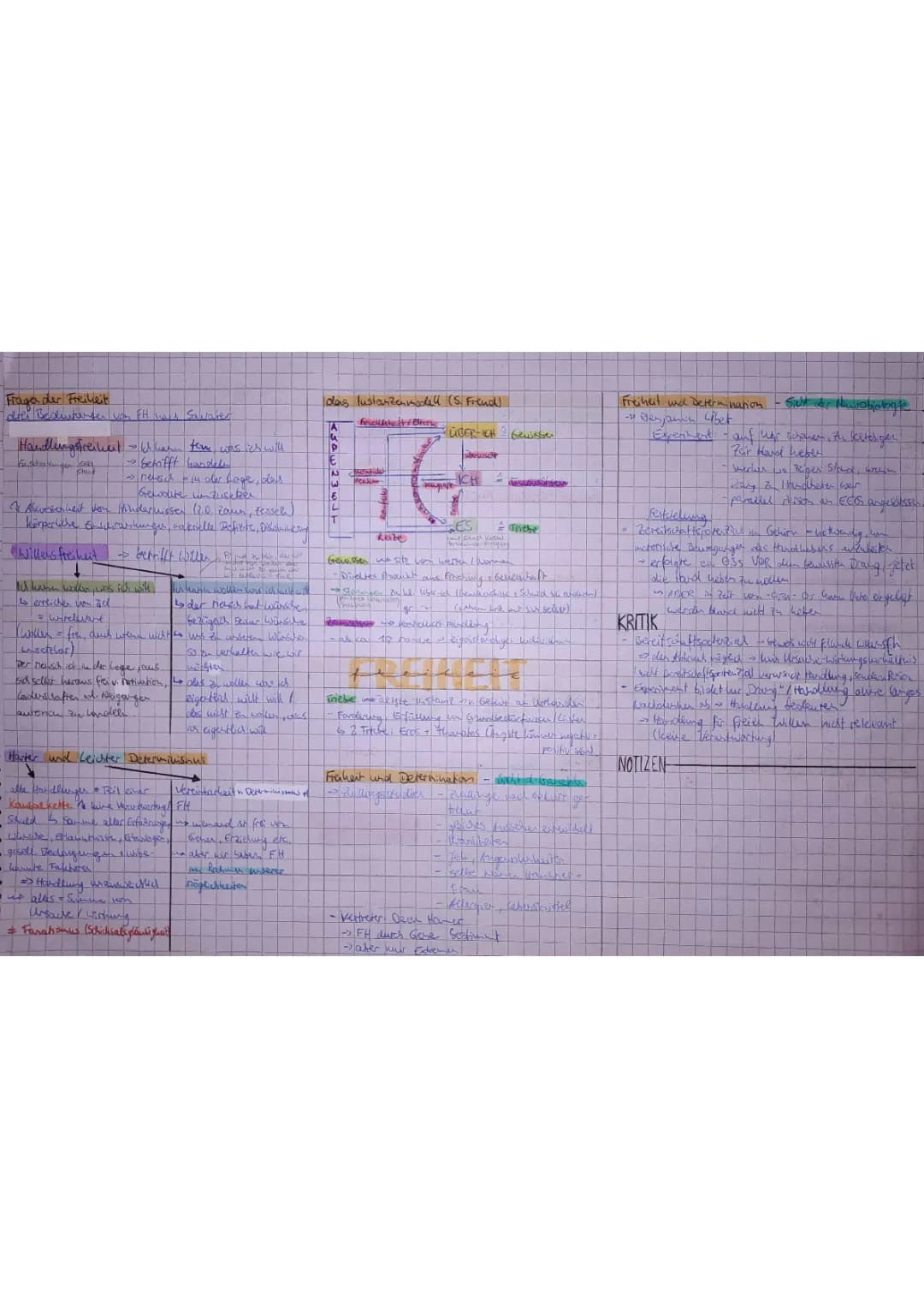 Freiheit