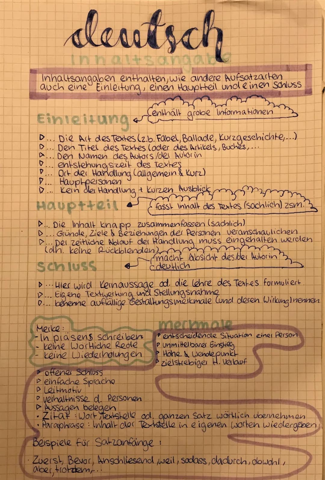 Lernzettel: Inhaltsangabe 