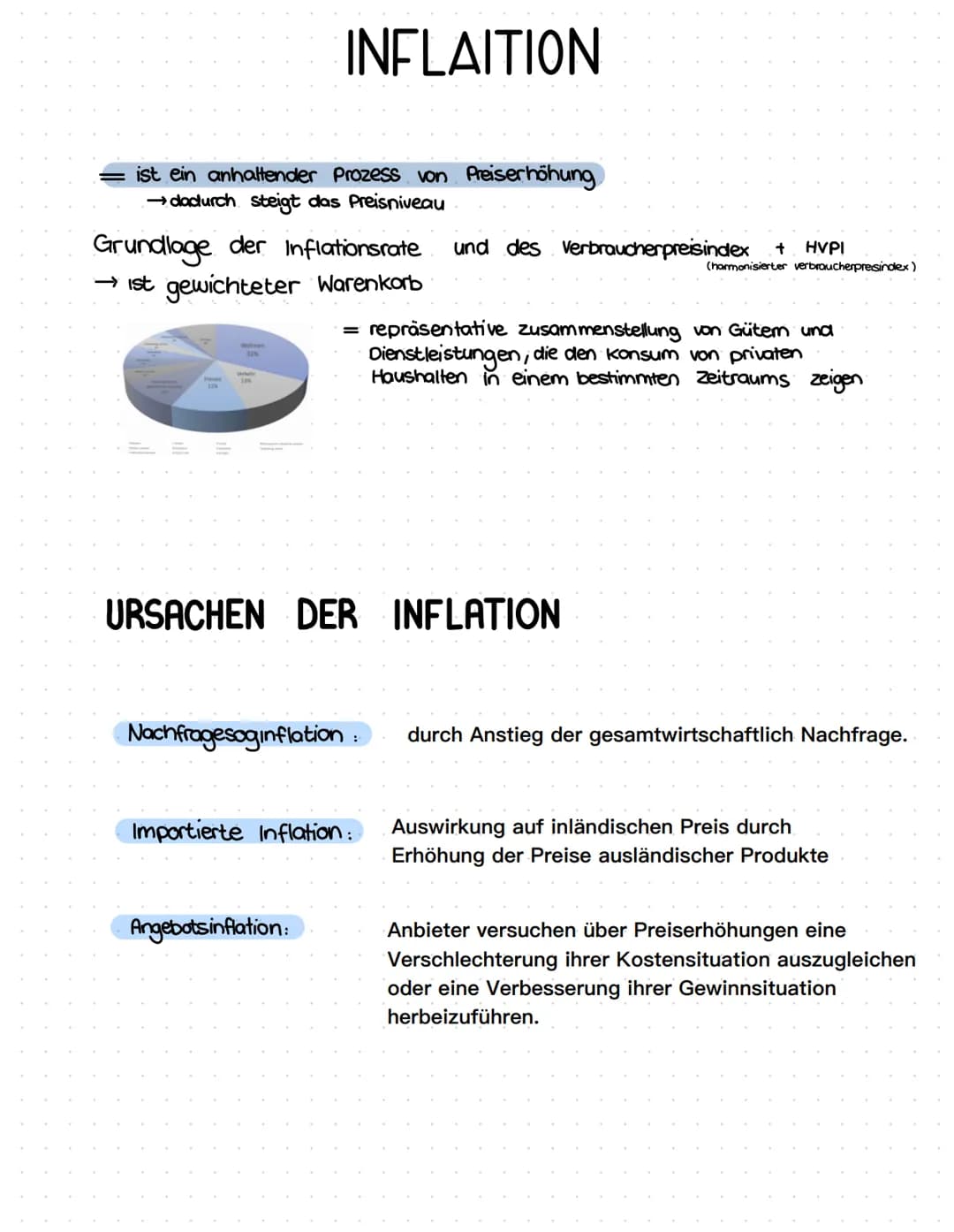 = ist ein anhaltender Prozess von Preiserhöhung
→dadurch steigt das Preisniveau
INFLAITION
Grundlage der Inflationsrate und des Verbraucherp